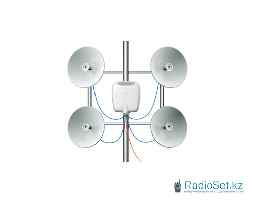 Коммутатор Ubiquiti EP-S16